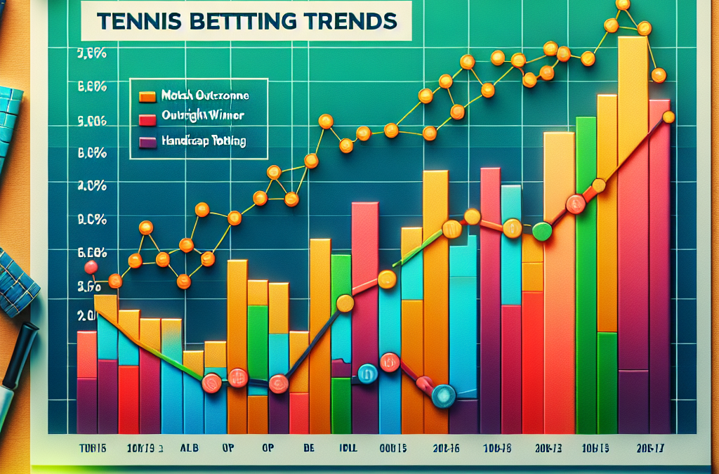 Tennis Betting Trends: Analyzing Match Patterns